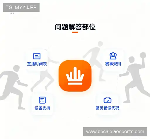问题解答窗